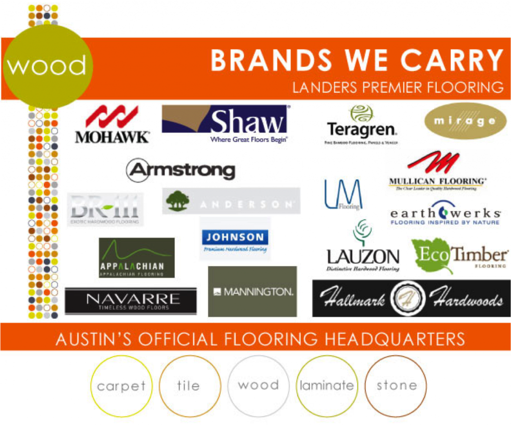 Brands Of Laminate Wood Flooring