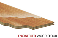 Image of Engineered Wood Plank