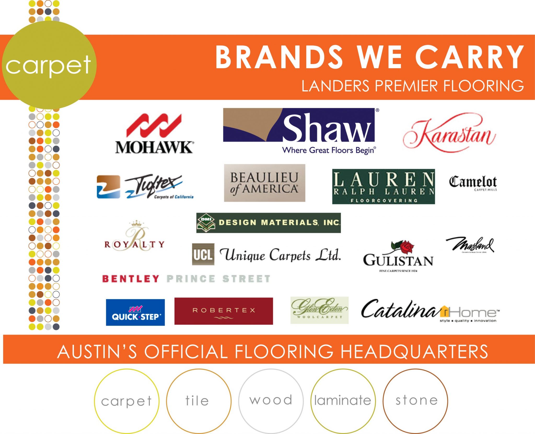 Carpet Brands | Landers Premier 